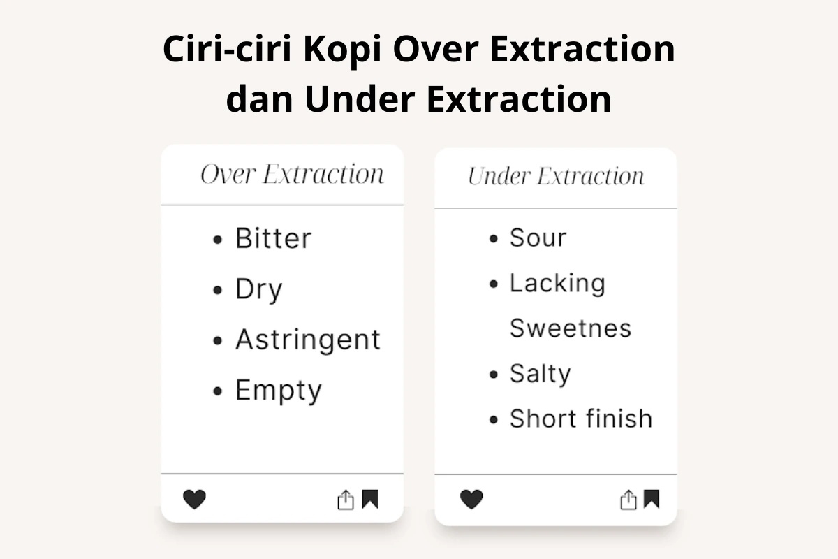 ciri-ciri kopi over dan under extraction