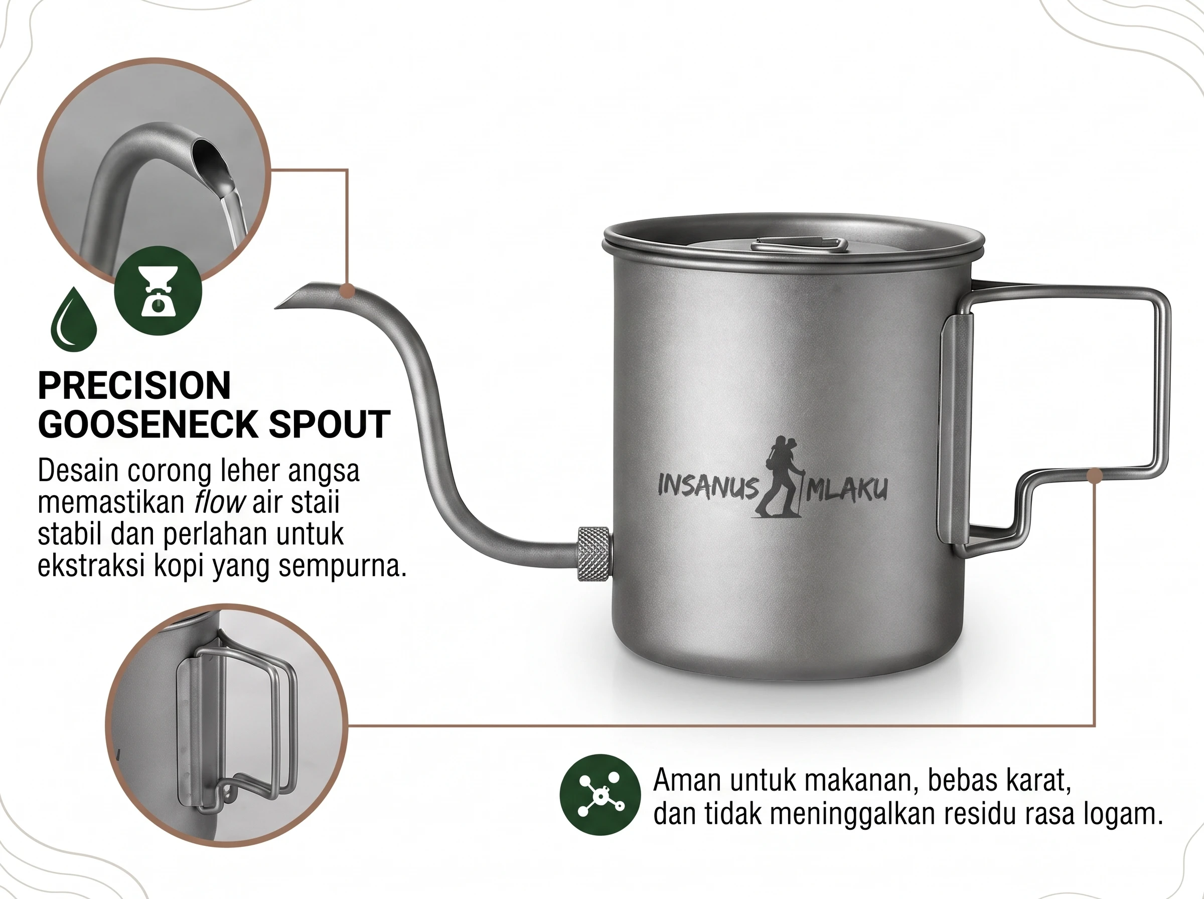 Kelengkapan Teko Titanium